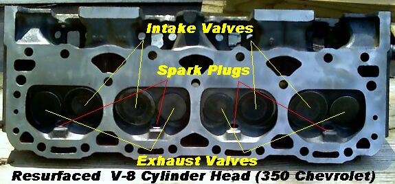 How Do You Repair A Cracked Engine Block